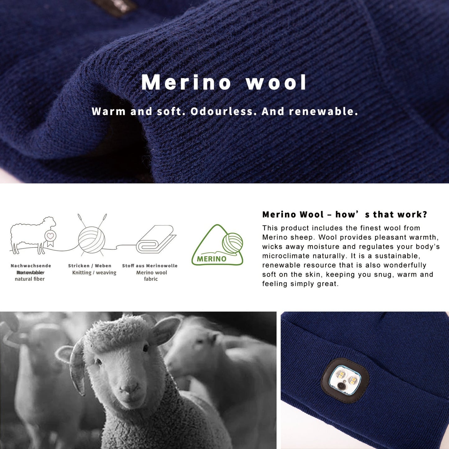 TOP-EX L/XL/XXL Waterproof 50% Merino Wool LED Rechargeable Beanies TOP-EX