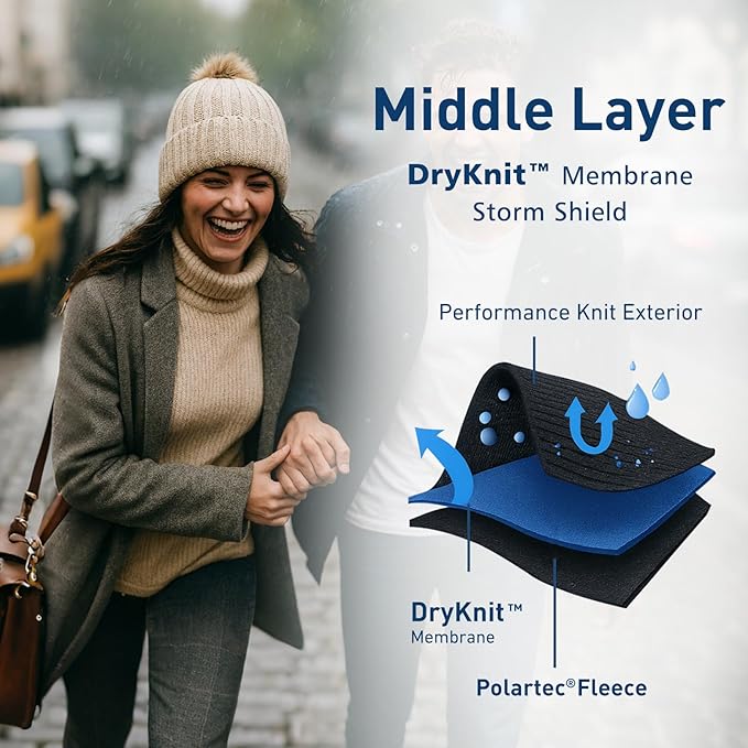 DryKnit™ Waterproof Pom Beanie – Fleece Lined Winter Hat